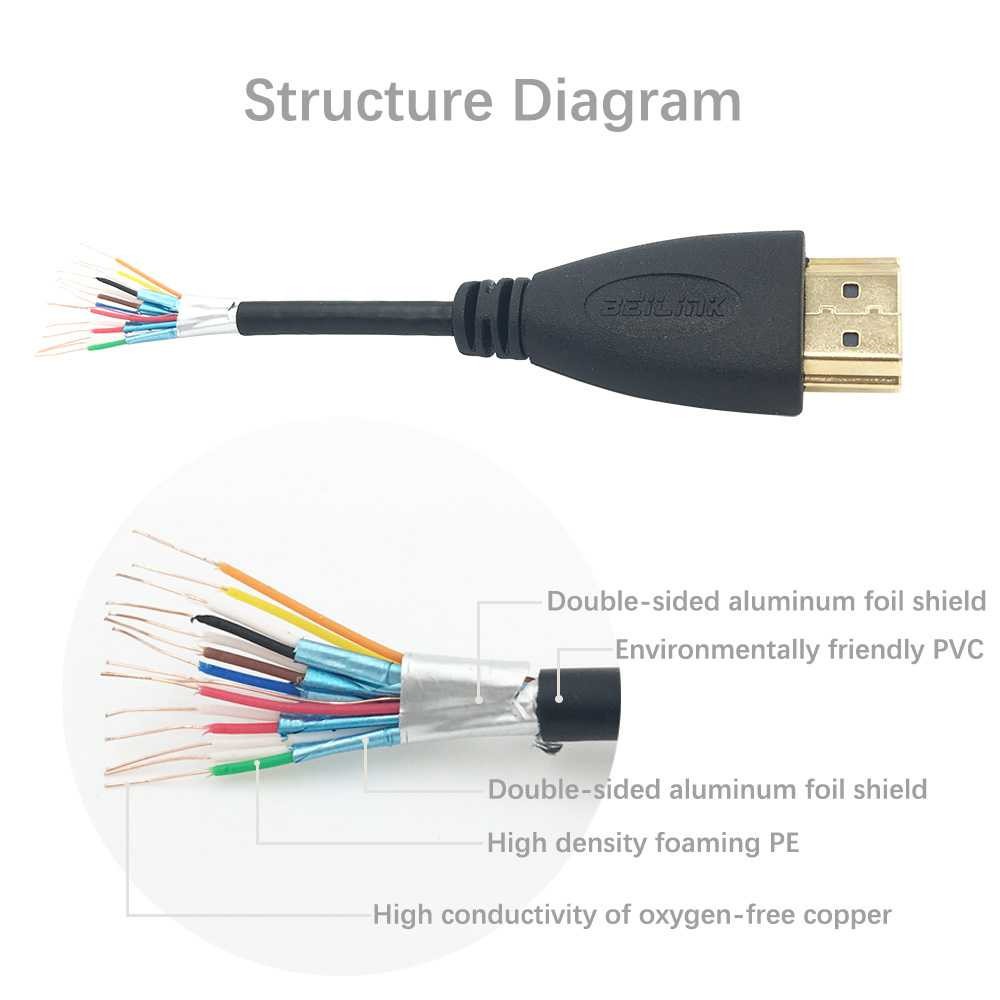 Dây Cáp Mini Hdmi Type C Cho Máy Ảnh Sony Canon Nikon Panasonic Jvc Fujifilm Olympus