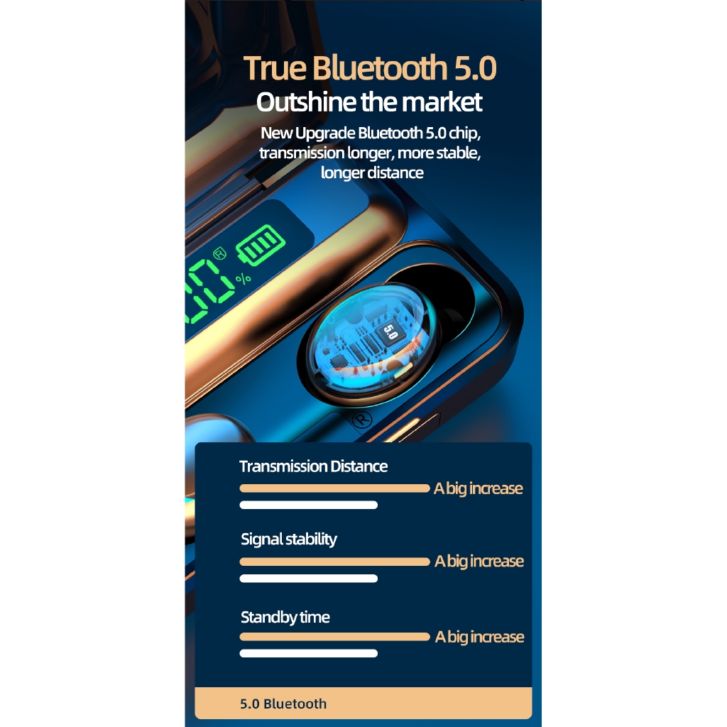 [VITOG] F9-5C TWS 5,0 tai nghe Bluetooth không dây, tiếng ồn-proof, không thấm nước, phiên bản IPX5, với ngân hàng điện 2500mAh