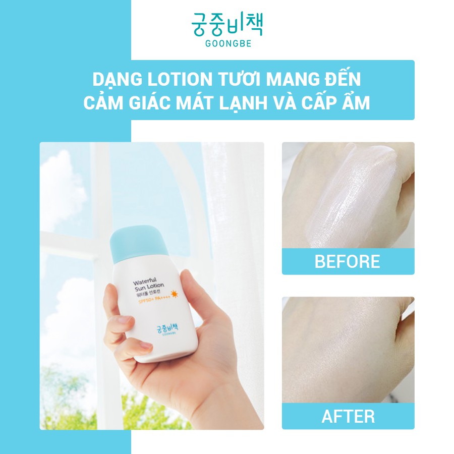 Kem Chống Nắng Dịu Nhẹ Cho Trẻ Em Goongbe Waterful Sun Lotion 80g