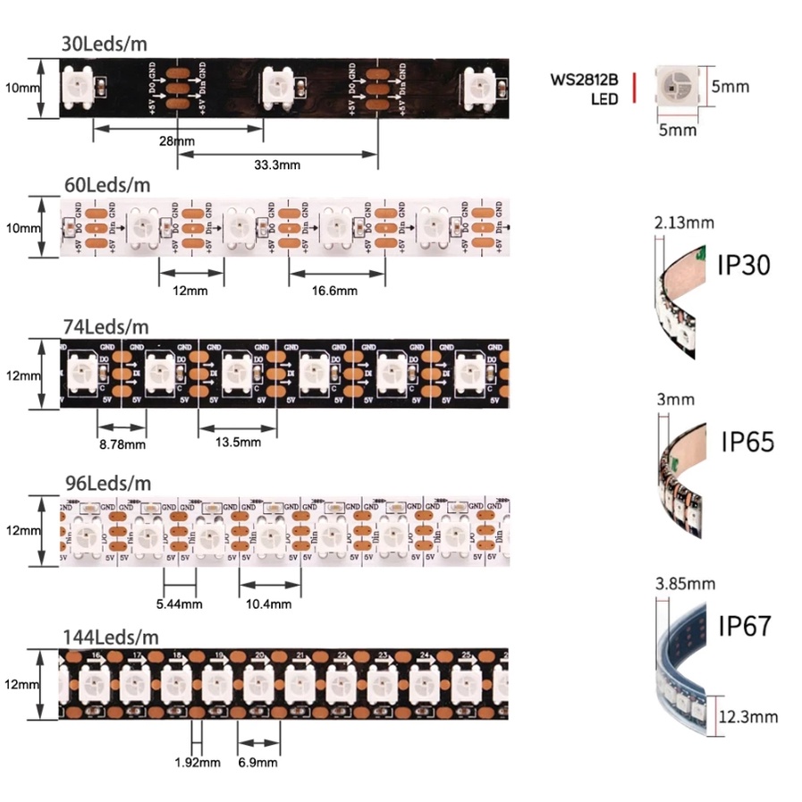 ĐÈN LED FULL MÀU NEOPIXEL ARGB WS2812B 60LED/MÉT CUỘN 5 MÉT ĐIỆN ÁP 5V
