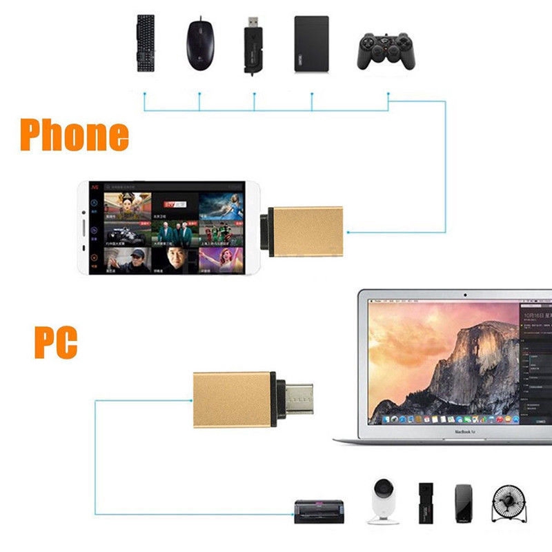 Aluminium USB3.1 Type C Male to USB 3.0 A Female Converter USB-C Cable Adapter