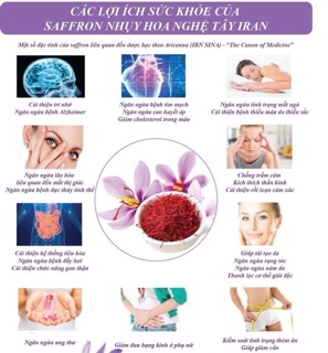 Nhuỵ hoa nghệ tây