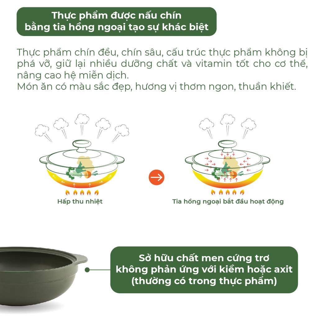 Nồi dưỡng sinh Minh Long  Luna 0.55L + nắp Healthycook Xanh rêu - Gốm sứ cao cấp Minh Long I