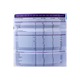 Sữa Bột PediaSure BA lon 1,6kg