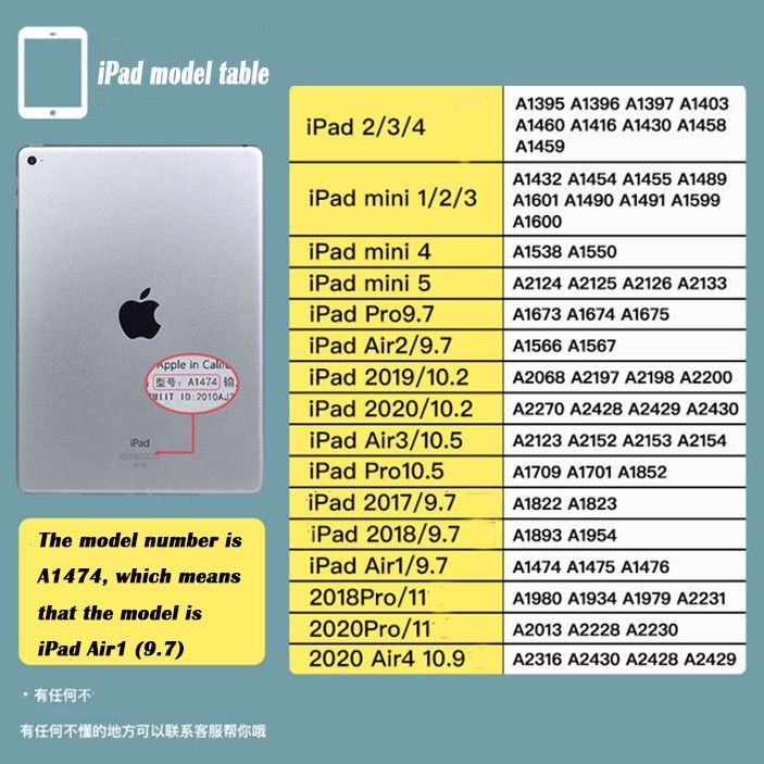 Ốp Máy Tính Bảng Chống Rơi Hình Cậu Bé Bút Chì Cho ipad mini air pro7 8