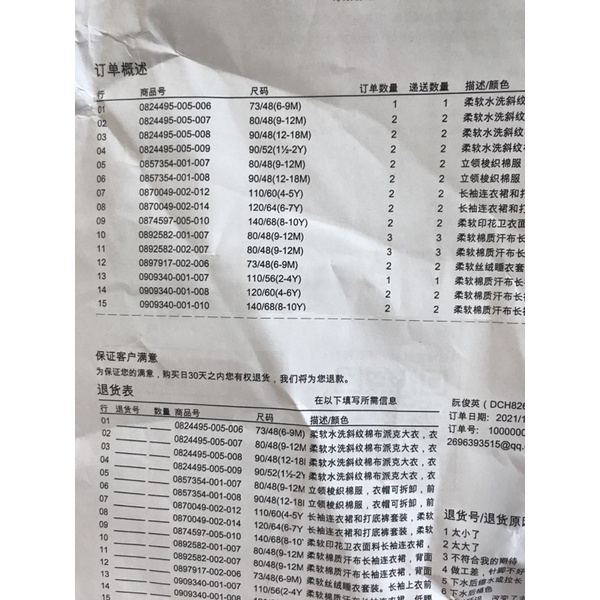 Áo khoác hồng yêu có mũ cho bé gái săn sale China sz 6-9m, 12-18m, 1.5-2y