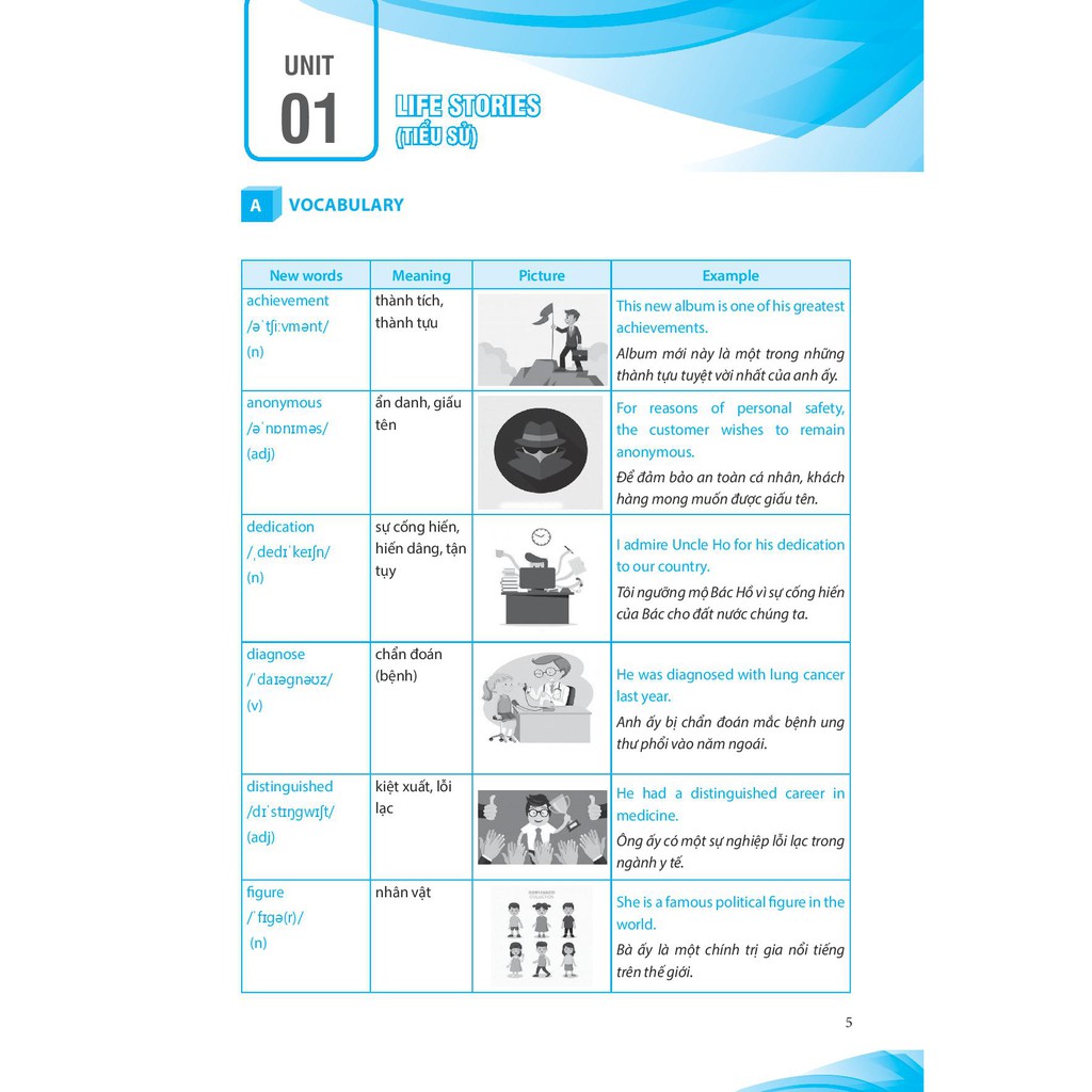 Sách Luyện chuyên sâu ngữ pháp và bài tập tiếng Anh 12
