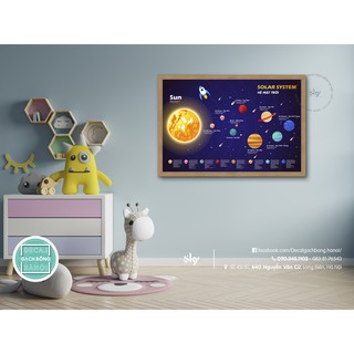 Decal dán cho bé khám phá Hệ Mặt Trời - Solar System