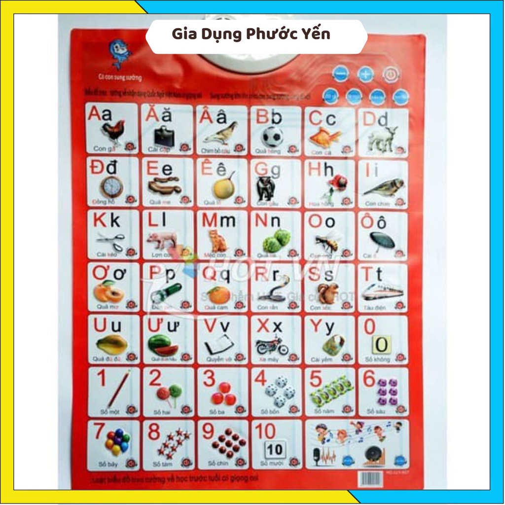 Bảng chữ cái tiếng việt và số có âm thanh