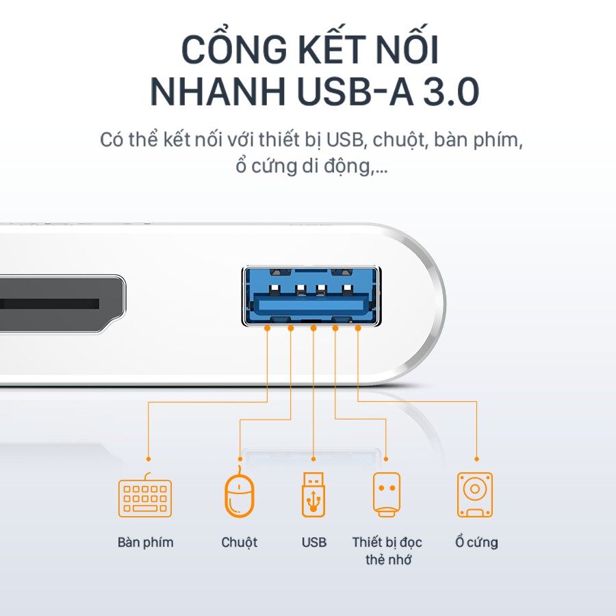 HUB Chuyển Đổi Type-C Đa Năng 3 In 1 Type-C/ HDMI/ USB ROBOT HT430 Kết Nối Nhiều Thiết Bị Laptop, Máy Chiếu, TV