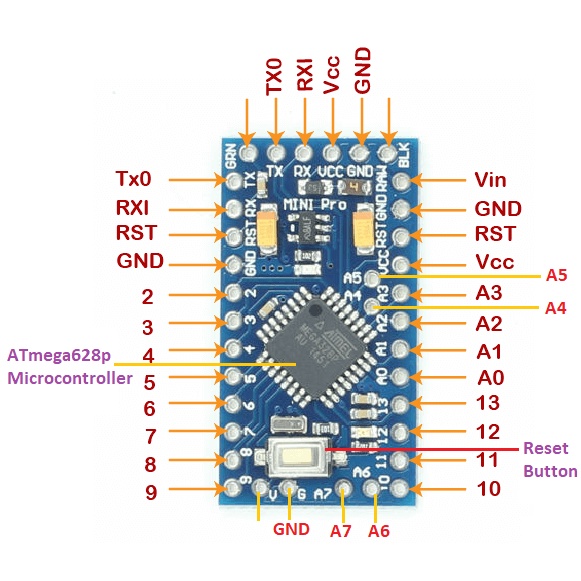 Arduino Pro Mini ATMEGA328P 3.3V 8M | BigBuy360 - bigbuy360.vn