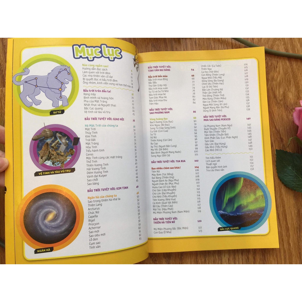 Sách - Khám Phá Bầu Trời Đêm