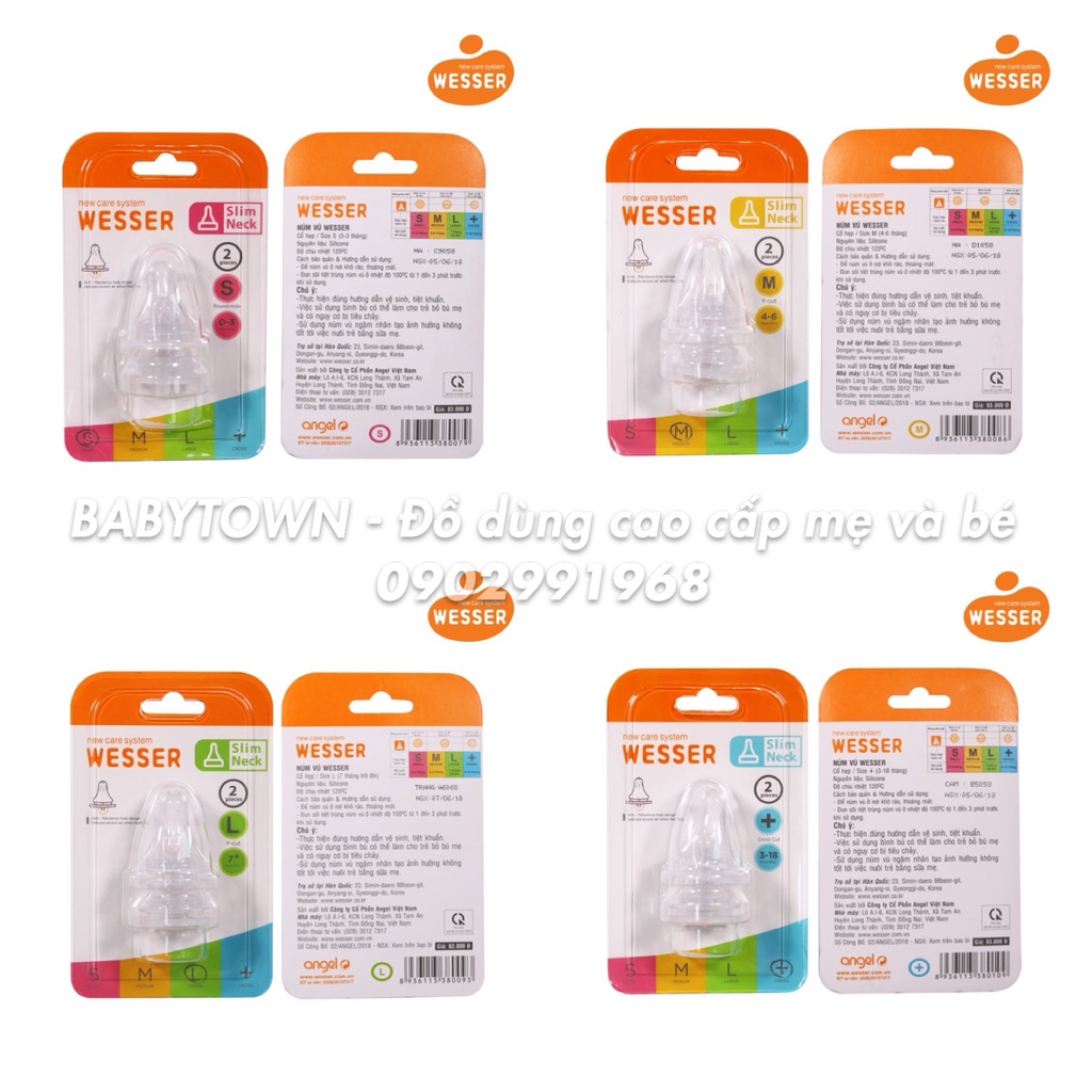 Núm Vú Wesser Cổ Hẹp Size S/M/L/+ ( vỉ 2 núm)