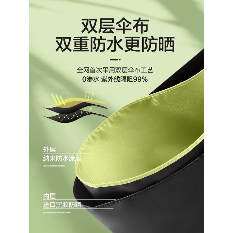 Dù Chống Nắng/ Mưa/ Tia Uv Khung Hợp Kim Có Thể Thu Gọn Tiện Dụng Cho Nam Và Nữ