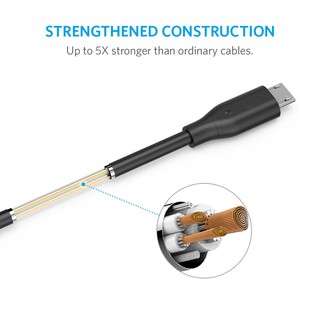 Cáp Micro USB Anker PowerLine - Dài 3m - A8134