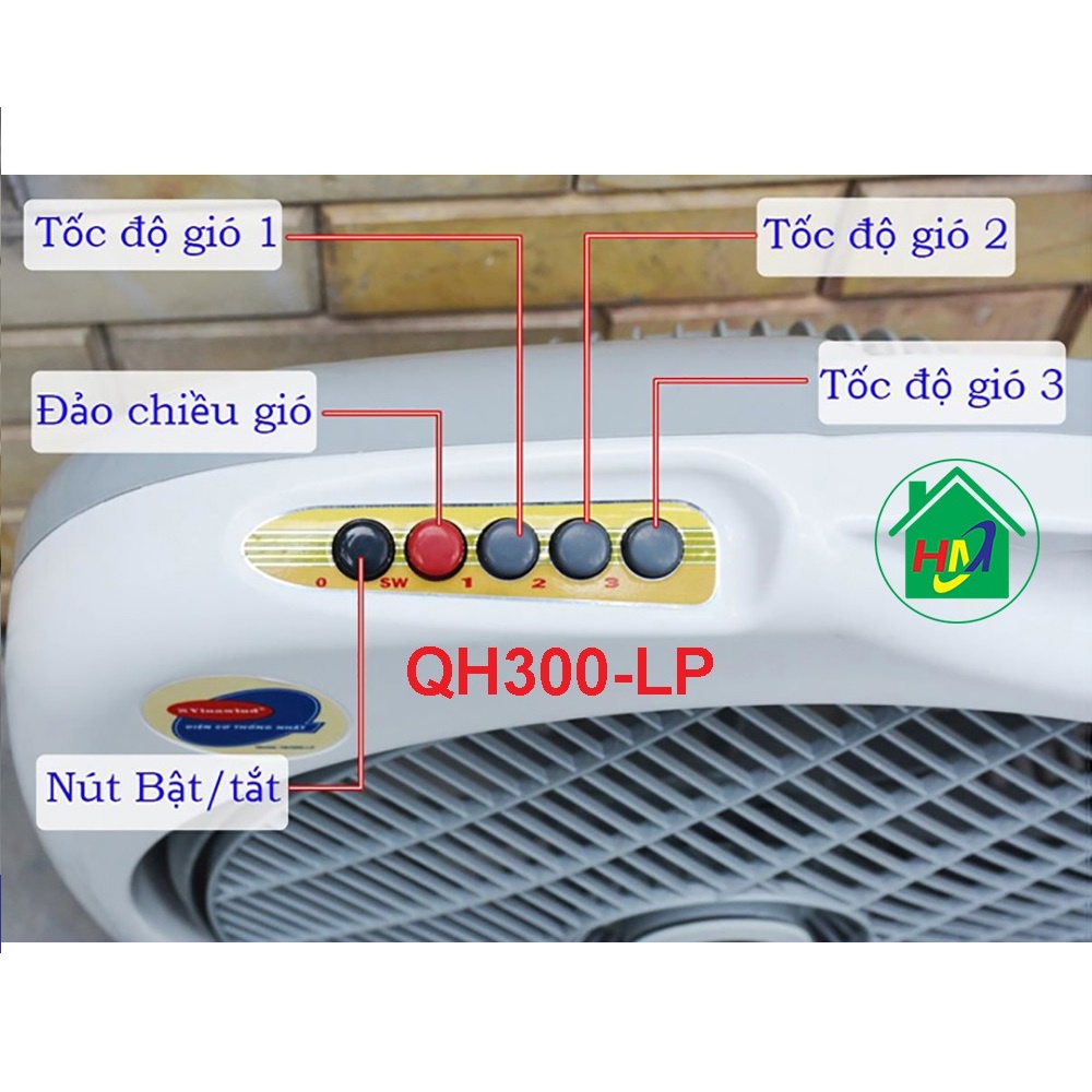 QUẠT HỘP ĐIỆN CƠ THỐNG NHẤT CÁNH 300, QUẠT TÁN CÁNH VINAWIND QH 300 LP - CÔNG TẮC TỰ NGẮT KHI ĐỔ QUẠT