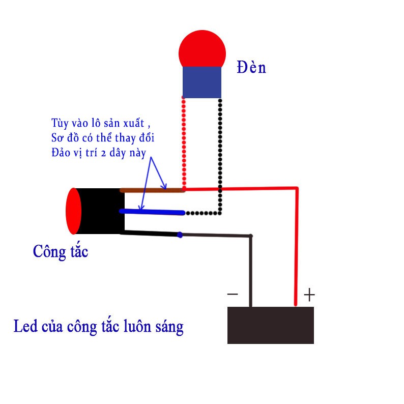 Công Tắc Led 2 Nút On Off Gắn Cùm Xe [ 1 Chiếc ]