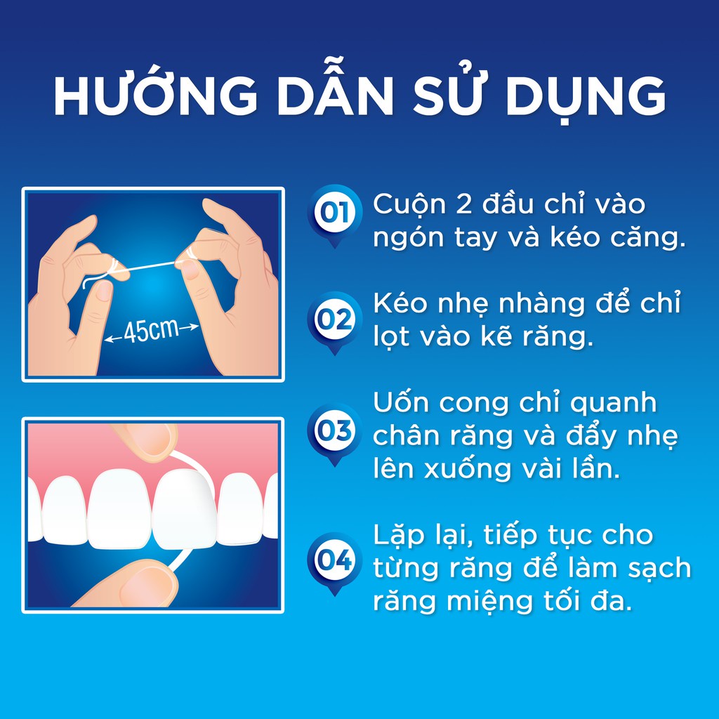 HOT  Chỉ Nha Khoa OralB Essential Floss 50m .