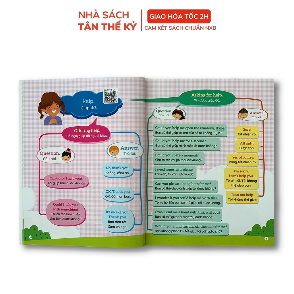 Sách - 1001 Mẫu Câu Tiếng Anh Giao Tiếp Thông Dụng - Theo Sơ Đồ Tư Duy Mind Map - Có File đọc quét mã QR theo chủ đề