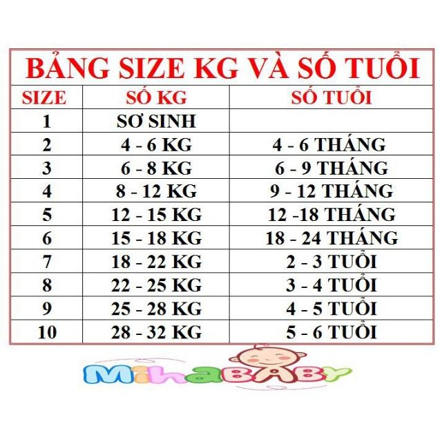 Combo 5 áo ba lỗ nhúng hình bé gái Mihababy