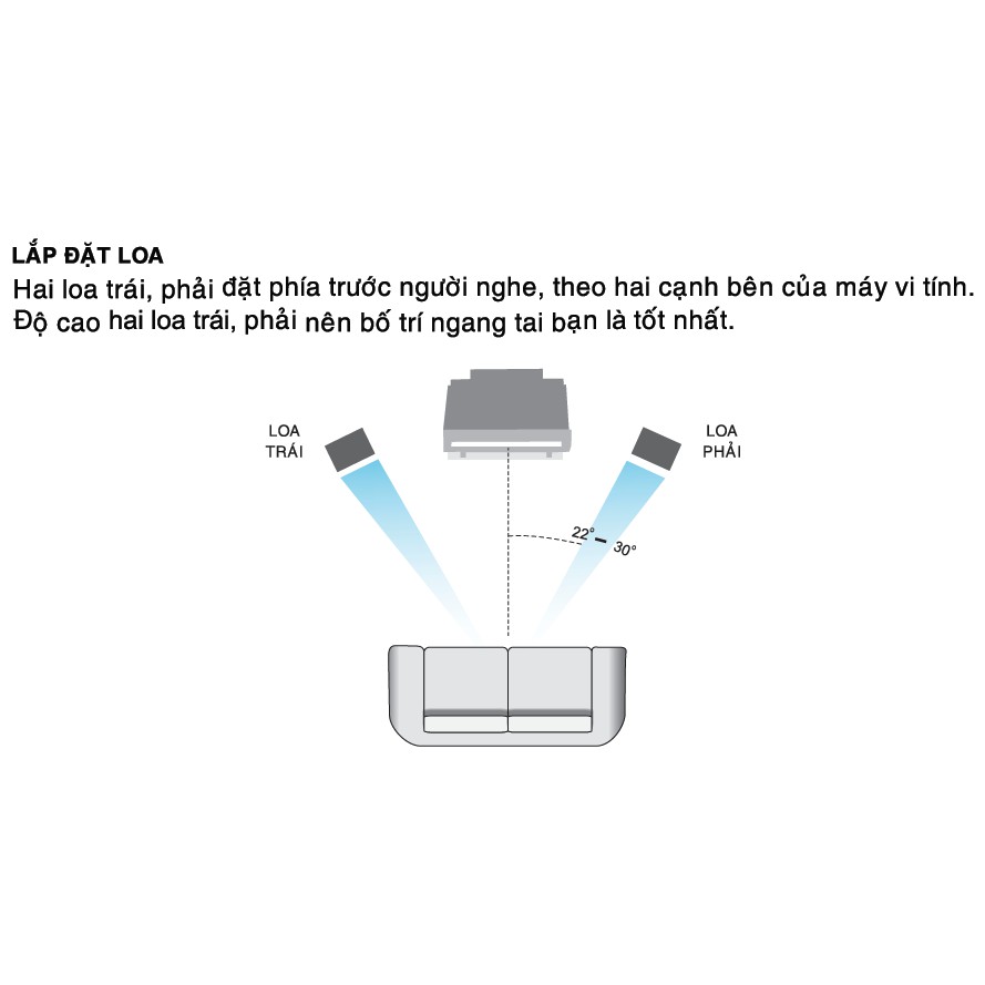 Loa SoundMax AK800 (2.0) Bluetooth (hàng chính hãng)