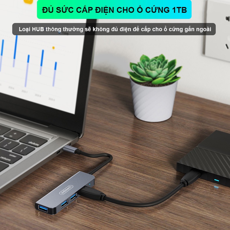 HUB USB  3.0 và HUB Type C tốc độ cao SIDOTECH cổng chia usb mở rộng kết nối chuyển đổi cho Macbook Laptop PC IPAD