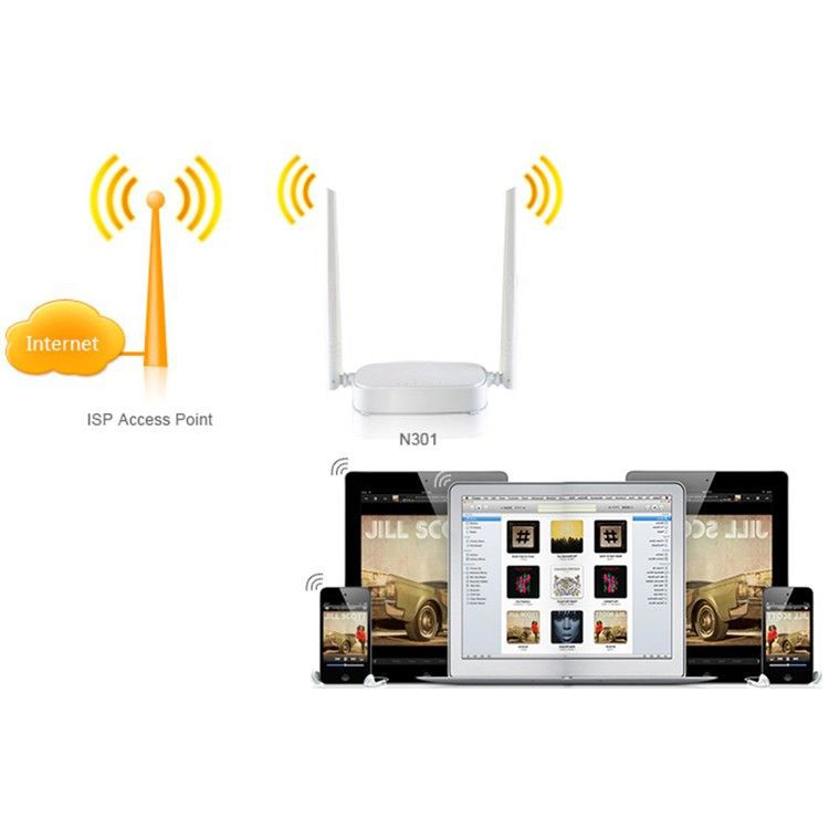 TENDA N301 - Bộ phát WIFI 2 anten tốc độ 300Mbps Tem chính hãng bảo hành 3 năm