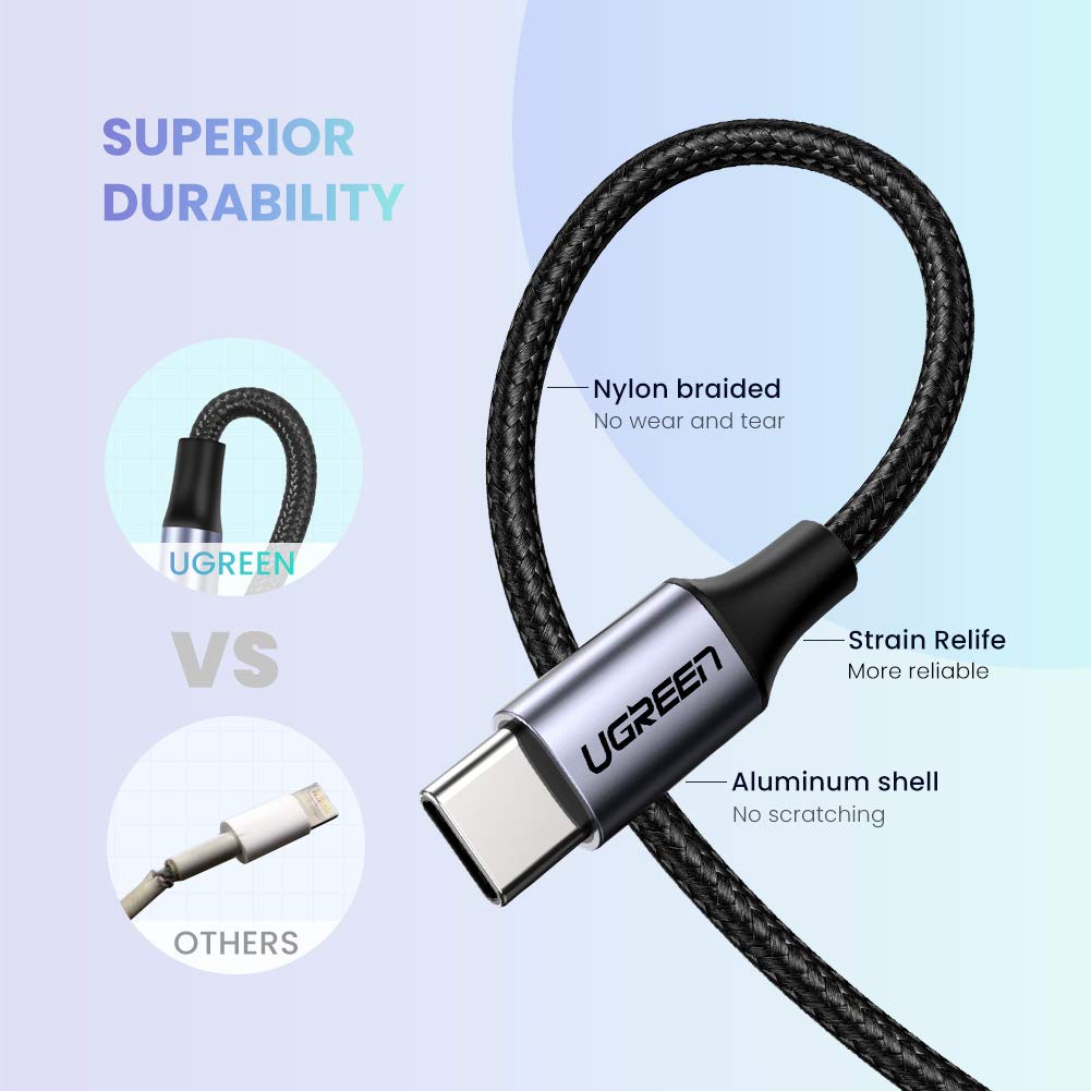 Cáp Chuyển Type C sang AV 3.5mm UGREEN AV143 - Hàng phân phối chính hãng