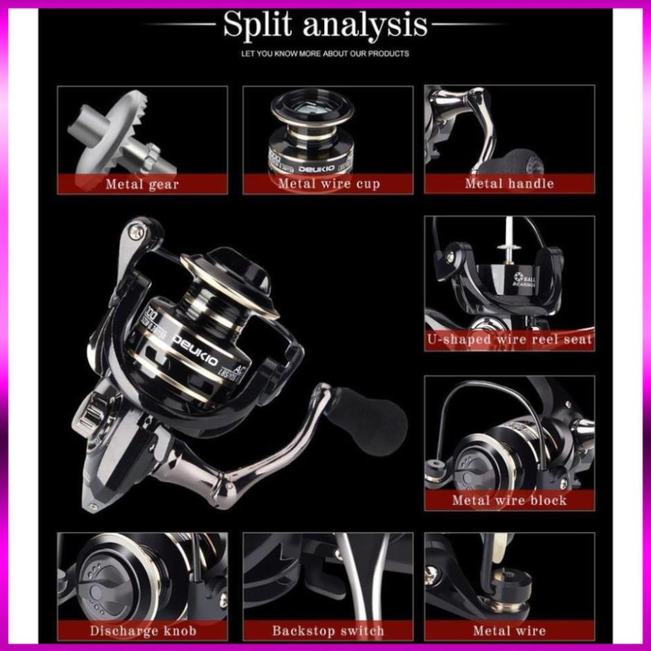 Máy câu cá DEUKIO AC 2000- AC 7000 NEW 2020