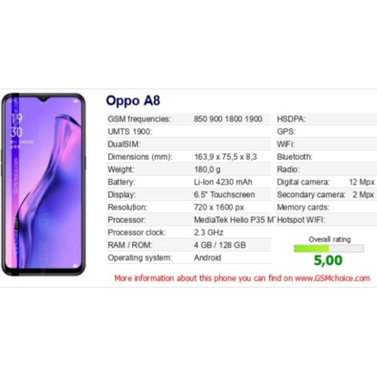 Điện thoại Oppo A8  Ram 4G bộ nhớ 64G -128G Chính hãng, Camera siêu nét MSP 021