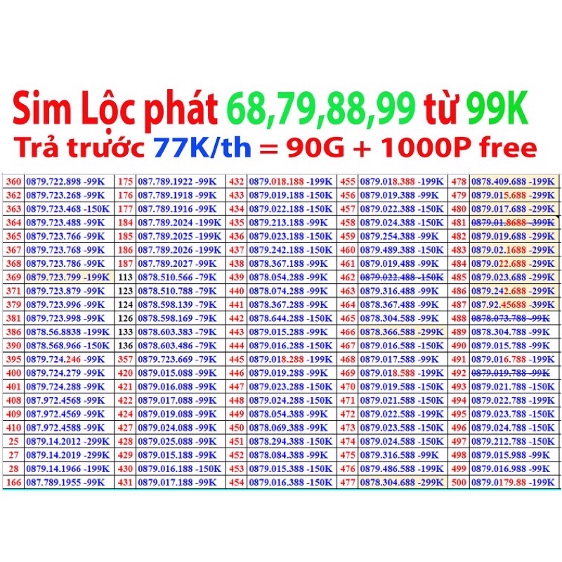 [SIM SỐ ĐẸP ĐUÔI 68, 86, 99] Sim 4G ITELECOM Mạng VINAPHONE Gói Cước MAY-V77 3GB/Ngày + Miễn Phí 20ph Nội Mạng