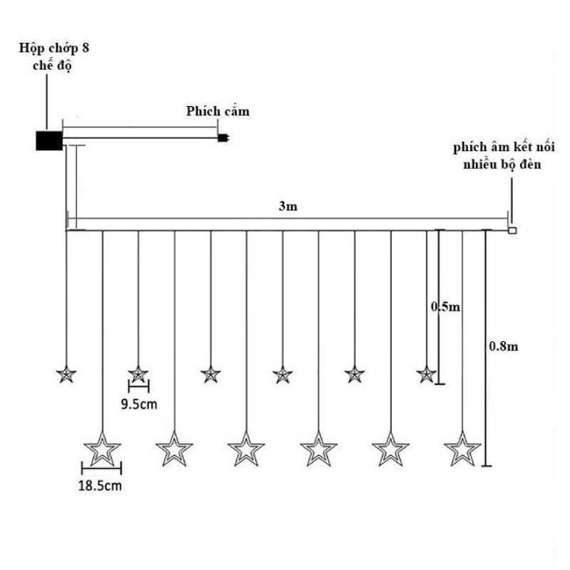 ĐÈN LED TRANG TRÍ, ĐÈN NHÁY THẢ MÀNH HÌNH NGÔI SAO 5 CÁNH
