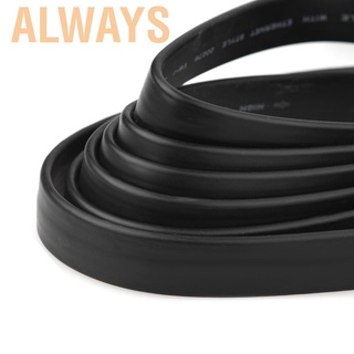 Dây cáp HDMI HD TV cho PS4 / 3