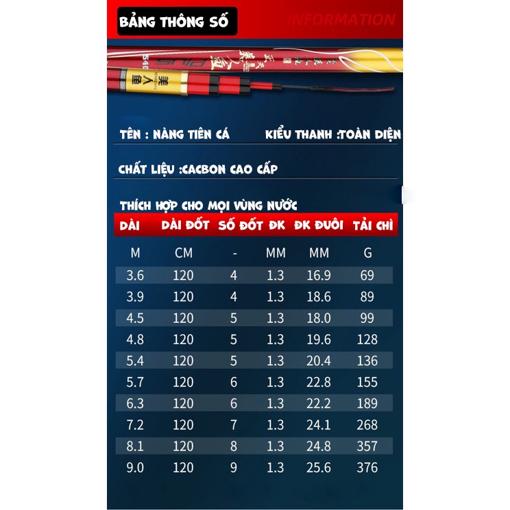 Cần Câu Tay Câu Đài Hoàng Long 6H Cần Câu Cá Carbon Cao Cấp Tặng Kèm Ngọn Phụ