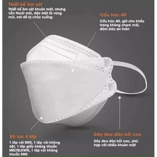 Dòng khẩu trang 4d kf94 mask hàng việt nam chất lượng cao