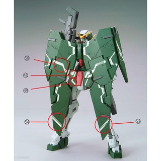 Decal nước MG 1/100 Gundam Dynames