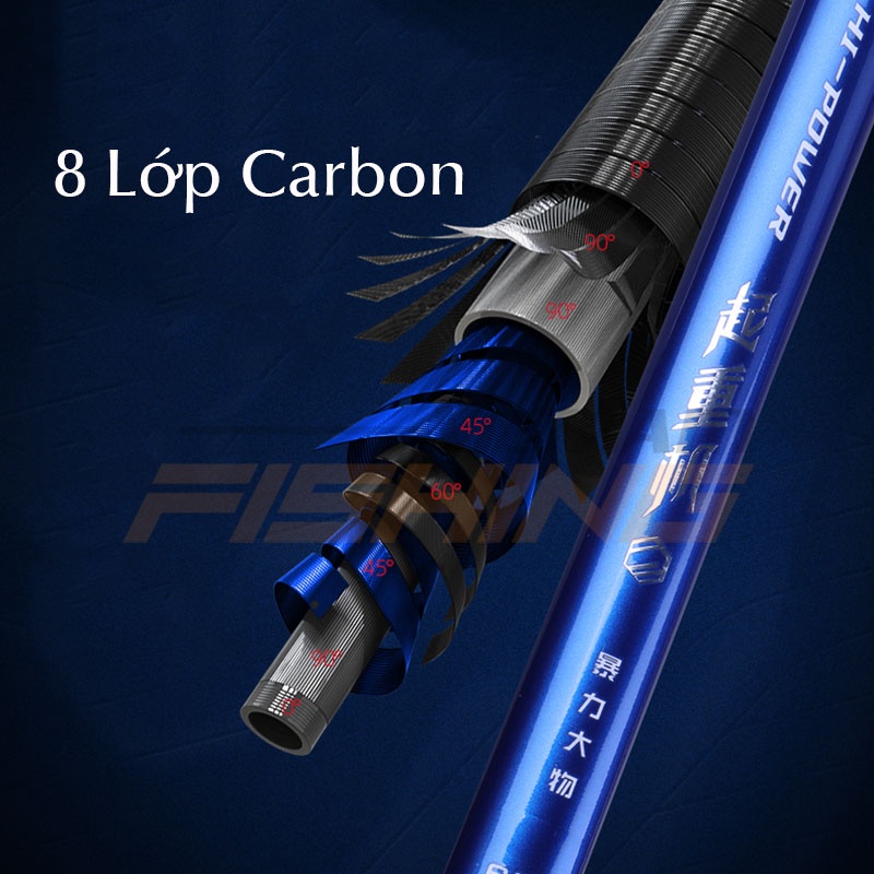 Cần Câu Cá Handing Chấn Phong – Chuyên Săn Hàng