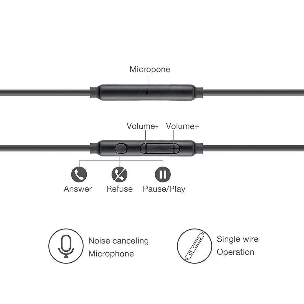 Tai Nghe Samsung Nhét Tai Jack 3.5mm Có Micro Và Nút Điều Chỉnh Âm Lượng