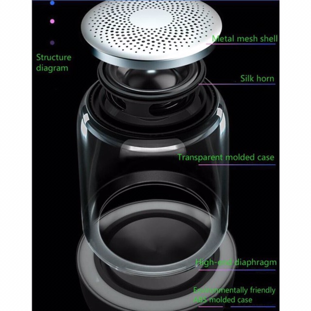 Loa Bluetooth C7 đèn Led độc đáo trong suốt C7