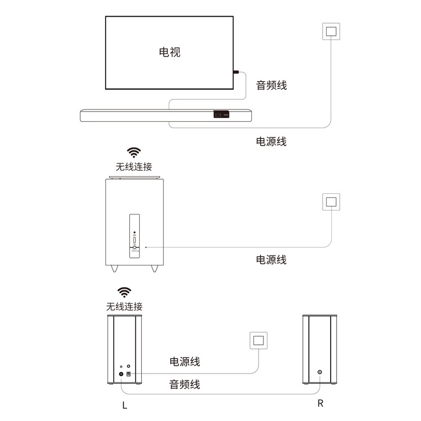 Dàn loa soundbar 5.1 tích hợp karaoke gia đình Binnifa Live3D