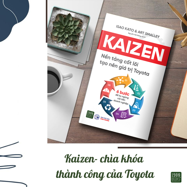 Sách - Kaizen – Nền Tảng Cốt Lõi Tạo Nên Giá Trị Toyota | BigBuy360 - bigbuy360.vn