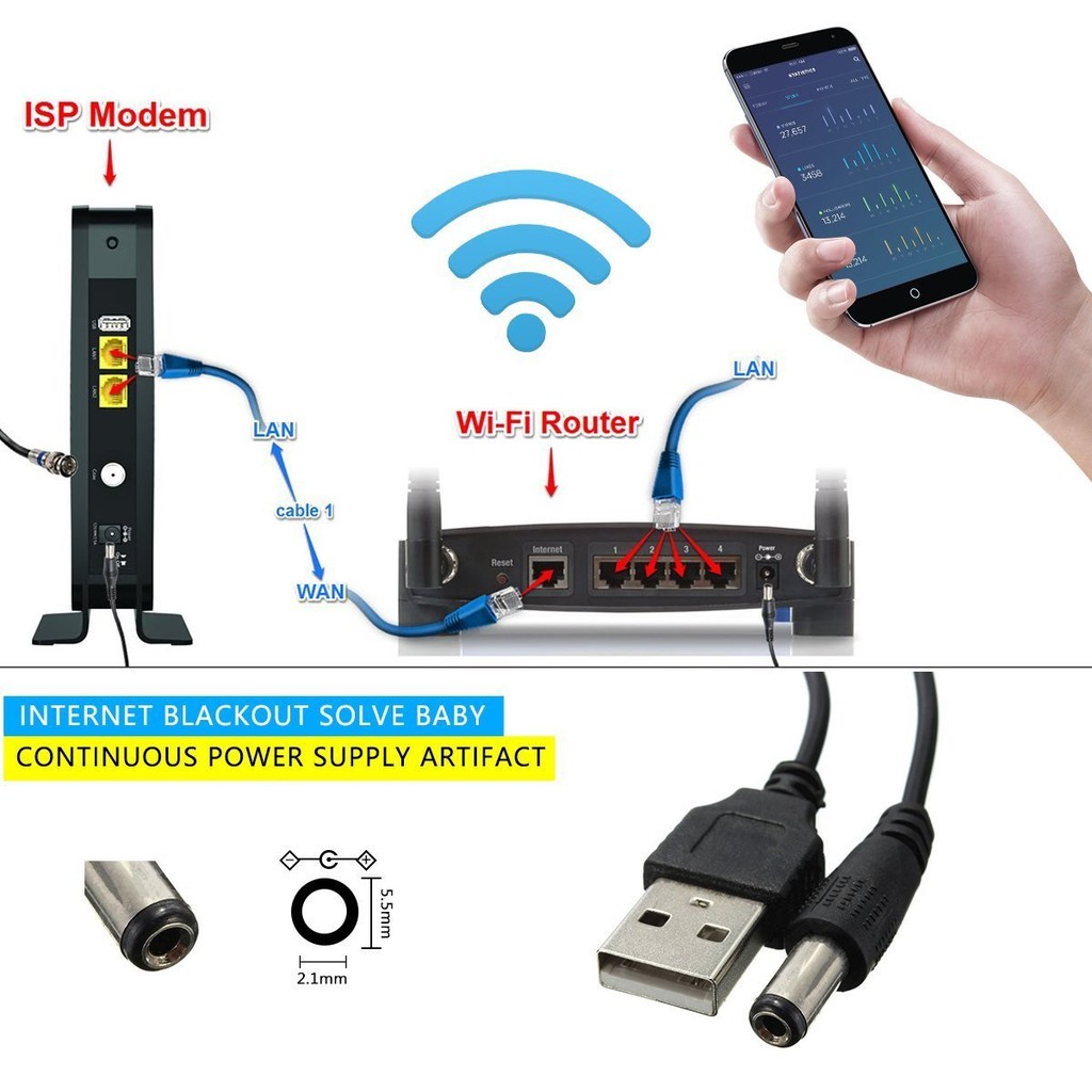 Cáp chuyển đổi USB 5V sang DC 9V hoặc 12V 10W Dùng cho moderm , router wifi có Led hiển thị điện áp