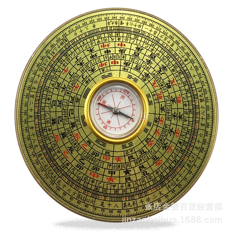 La kinh phong thuỷ mini