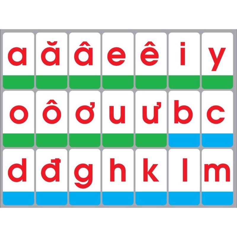 Flashcard thẻ chữ cái, chữ ghép, dấu thanh Thanh Hương học đánh vần tiếng Việt