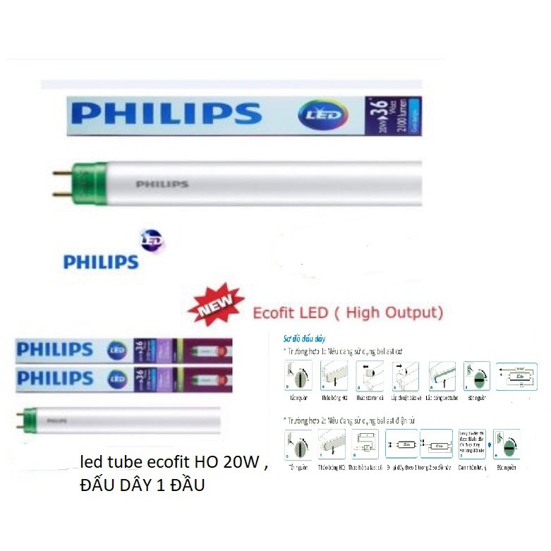 Bóng Led tube philips 1m2 siêu sáng ECOFIT HO 20w , ánh sáng trắng