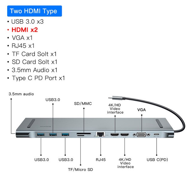 Cổng Chuyển Đổi BASEUS 11 in 1 Đă Năng