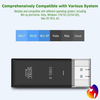 Đầu đọc thẻ nhớ USB 3.0 cho SDHC SDXC MMC