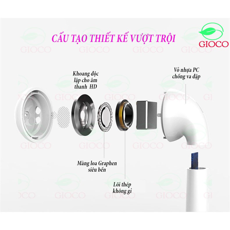 [Mới-Phiên bản 2019]-Tai nghe bluetooth i10-MAX TWS V5.0+EDR, tai nghe Bluetooth 5.0 touch cảm ứng-[GIOCO]