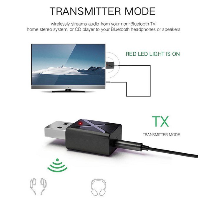 Usb thu và phát Bluetooth V5.0 + EDR BT 092 | BigBuy360 - bigbuy360.vn