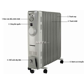 Máy  Sưởi Dầu Tiross TS924